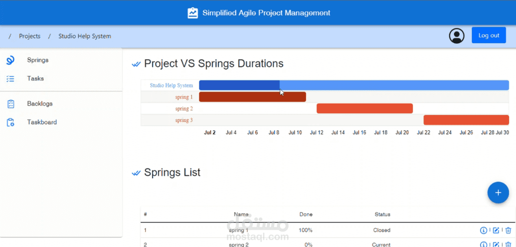 Project Management System