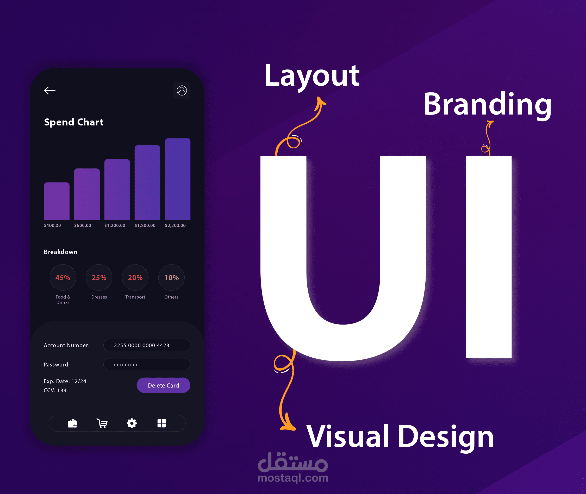 تصميم التطبيقات UX/UI APP | مستقل