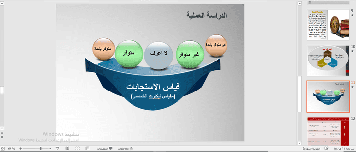 تصميم عروض تقديمية للباحثين ماجستير ودكتوراة ومابعد دكتوراة