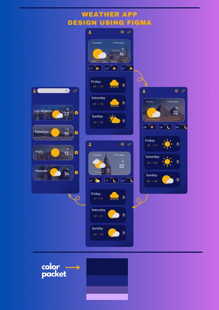 Weather app design