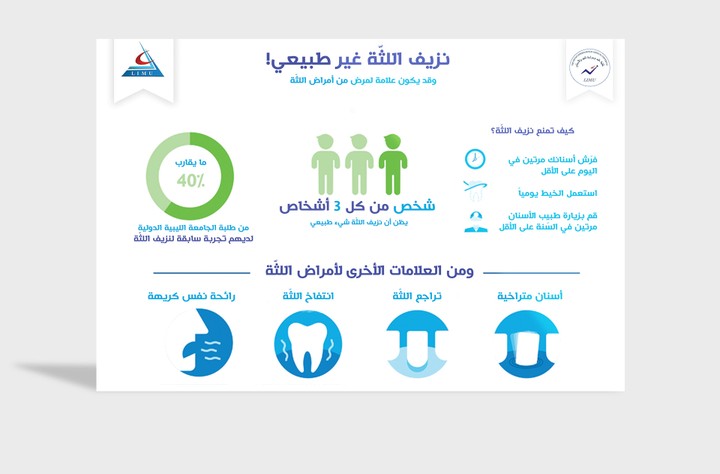 بوسترات / ملصقات علمية Scientific Posters