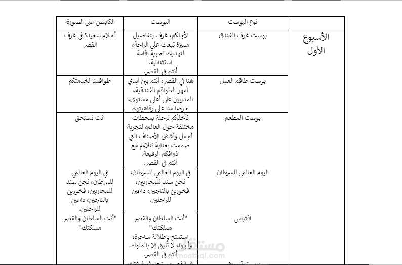 خطة محتوى