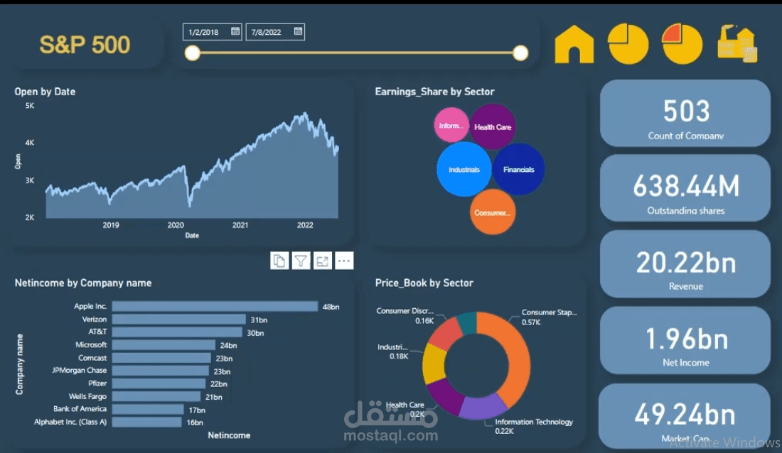 analysis-s-p-500-stock-market-data