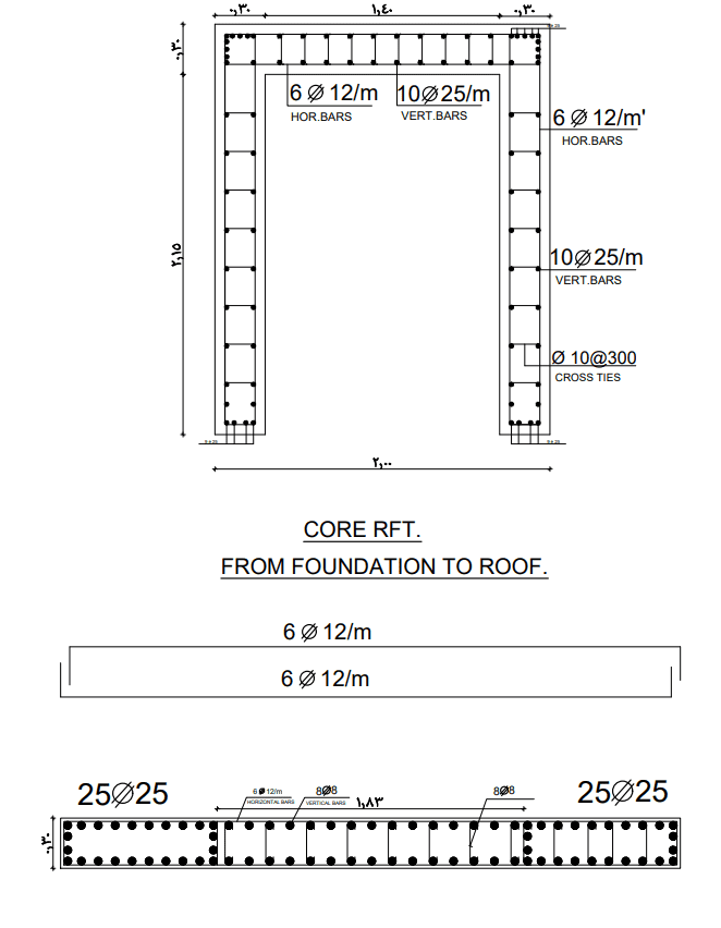 Quality Of Autocad