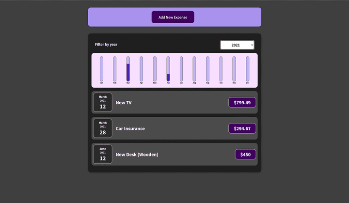 The Expenses Tracker App