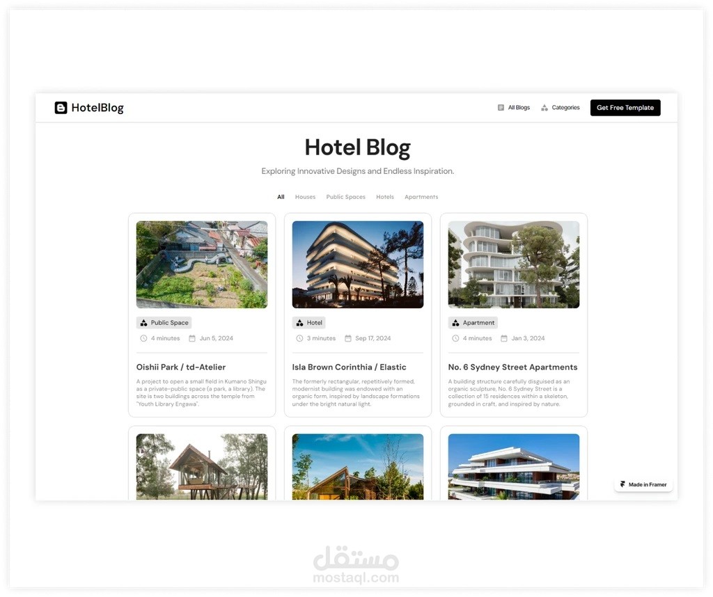 HotelBlog —  Hotels & Architect Blog