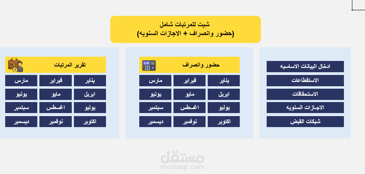 إعداد شيت مرتبات شامل واحترافي على Excel
