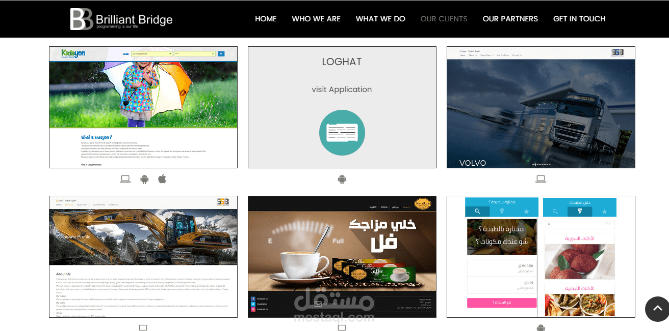 الموقع الرسمي لأعمالنا ومواقعنا في الوطن العربي وتركيا