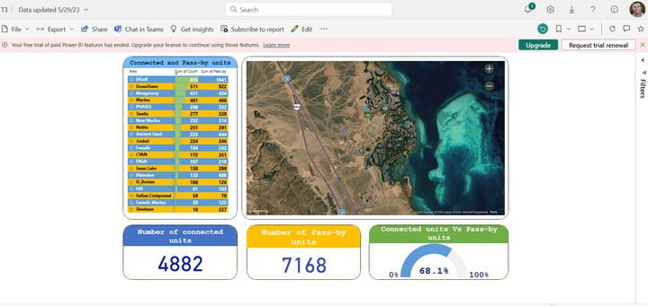 عمل تقرير على برنامج Power bi