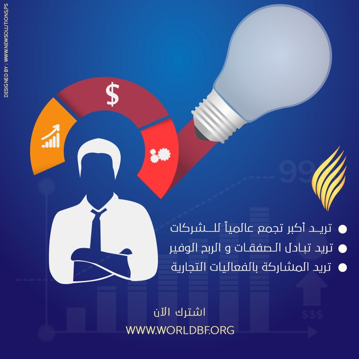 Infographic of world Business Forum