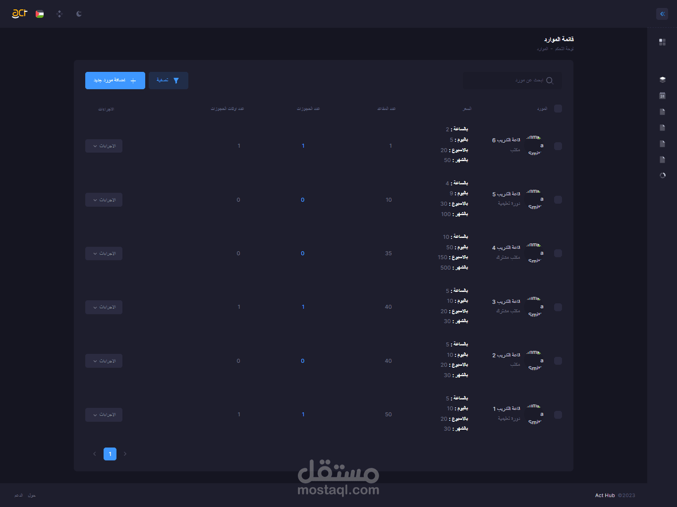 نظام إدارة متكامل (Act Hub) للمراكز التدريبية ومساحات العمل المشتركة مع لوحة تحكم وتطبيق جوال
