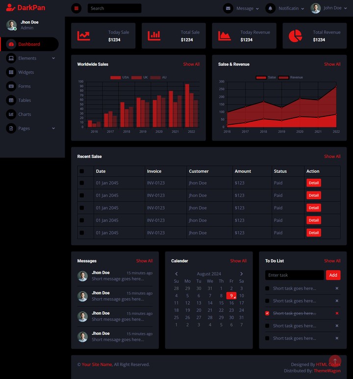 Dashboards