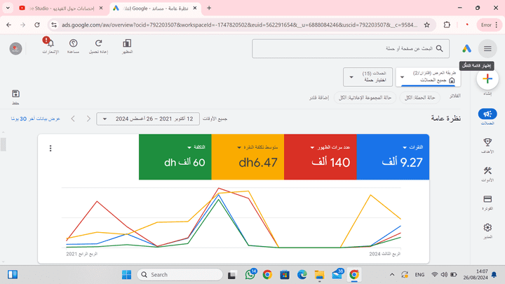 إدارة حملات إعلانية ناجحة على Google ADS