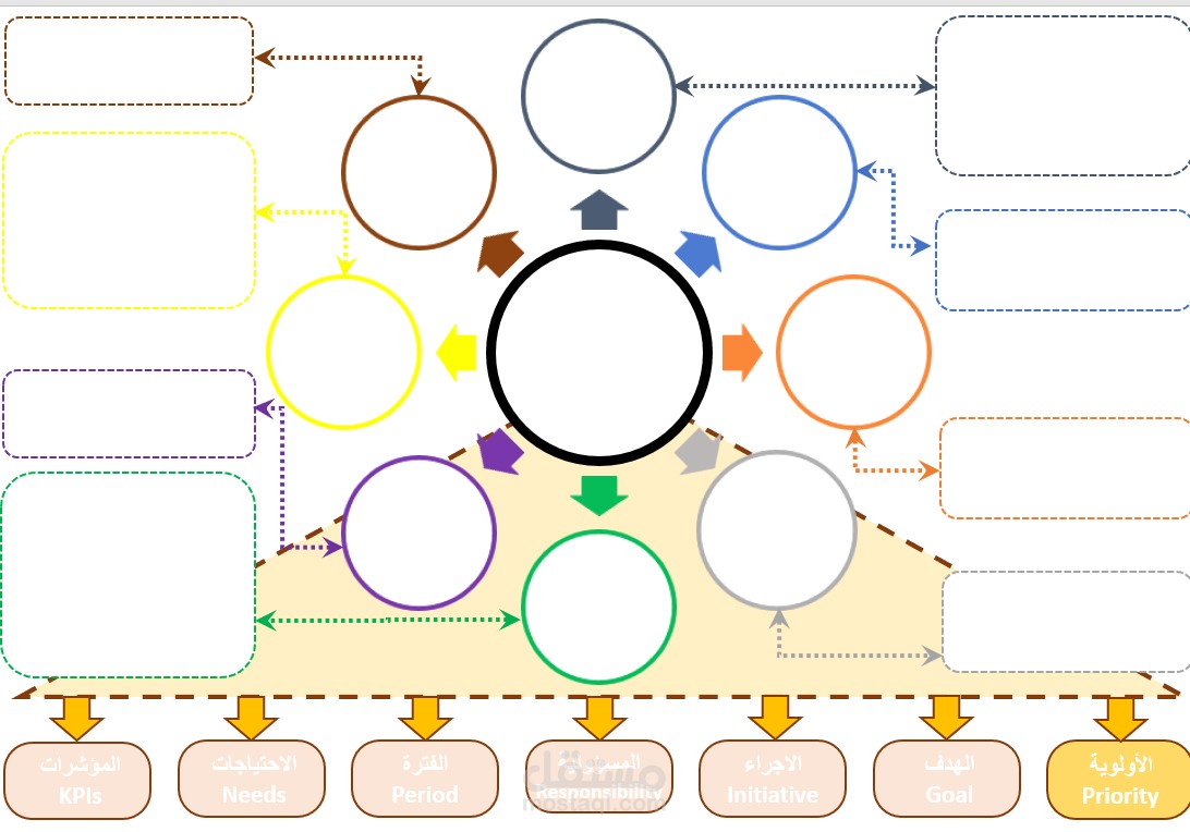 COMPANY STRUCTURE