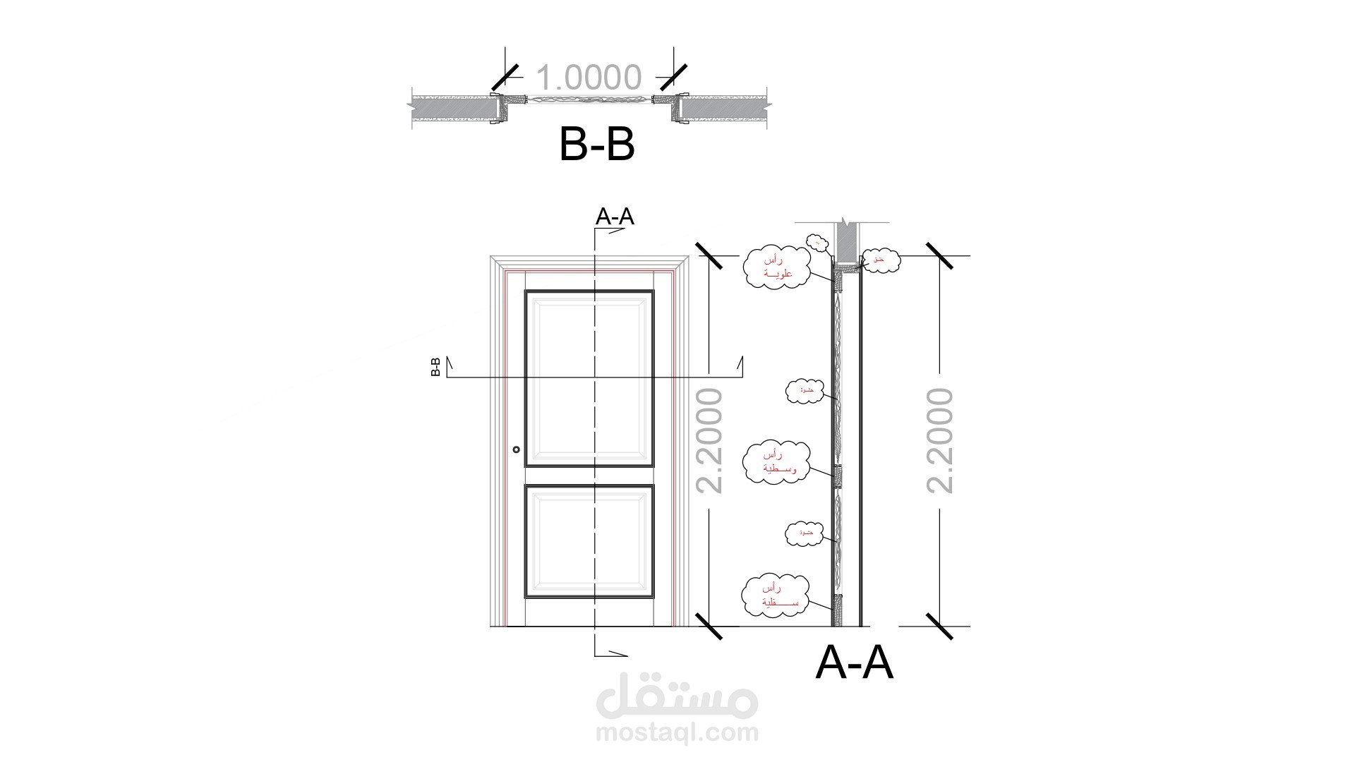 تصميم باب تنفيذي