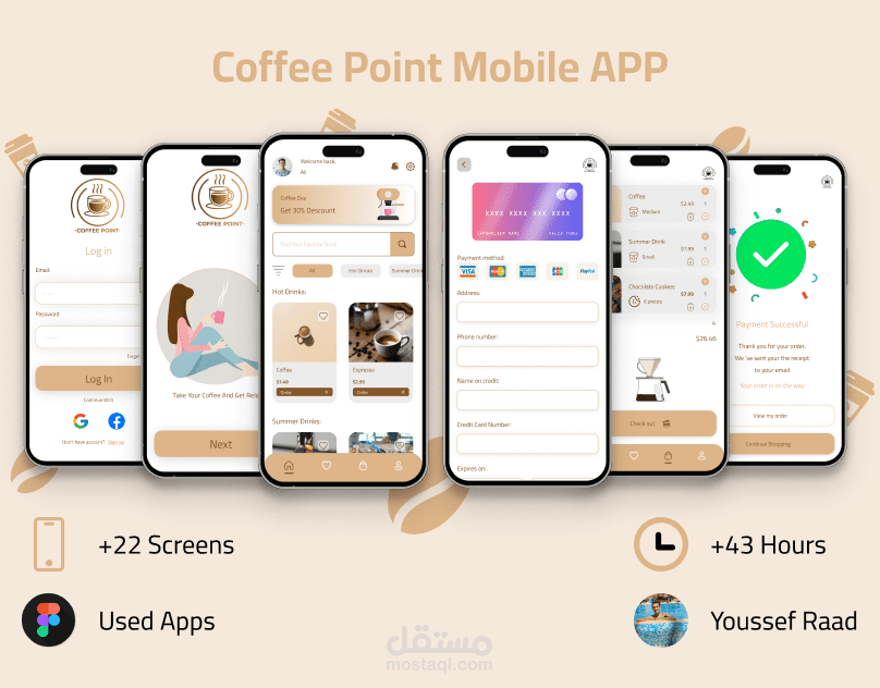 تصميم تطبيق للموبايل لطلب و توصيل القهوة باستخدام فيجما Figma
