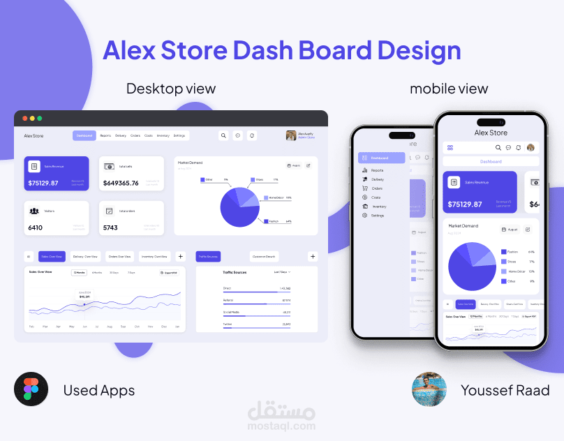 Dashboard لمتجر الكتوني