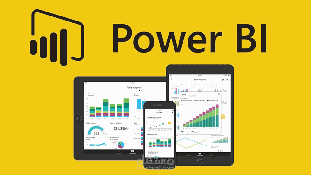 تقريرات للموارد المالية ب Power BI