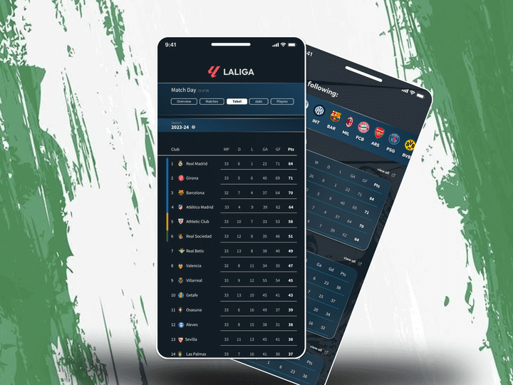 Leaderboard App