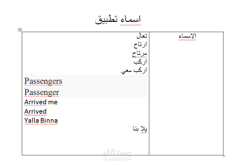 اسماء تطبيقات