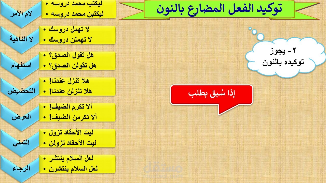 تصميم باوربوينت لدرس نحو (توكيد الفعل بالنون)
