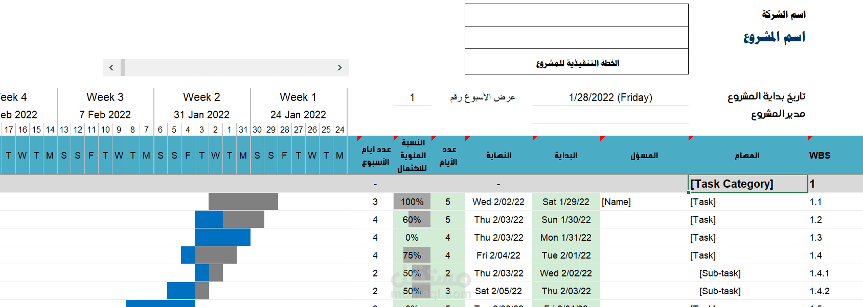 مخطط جانت لادارة المشاريع