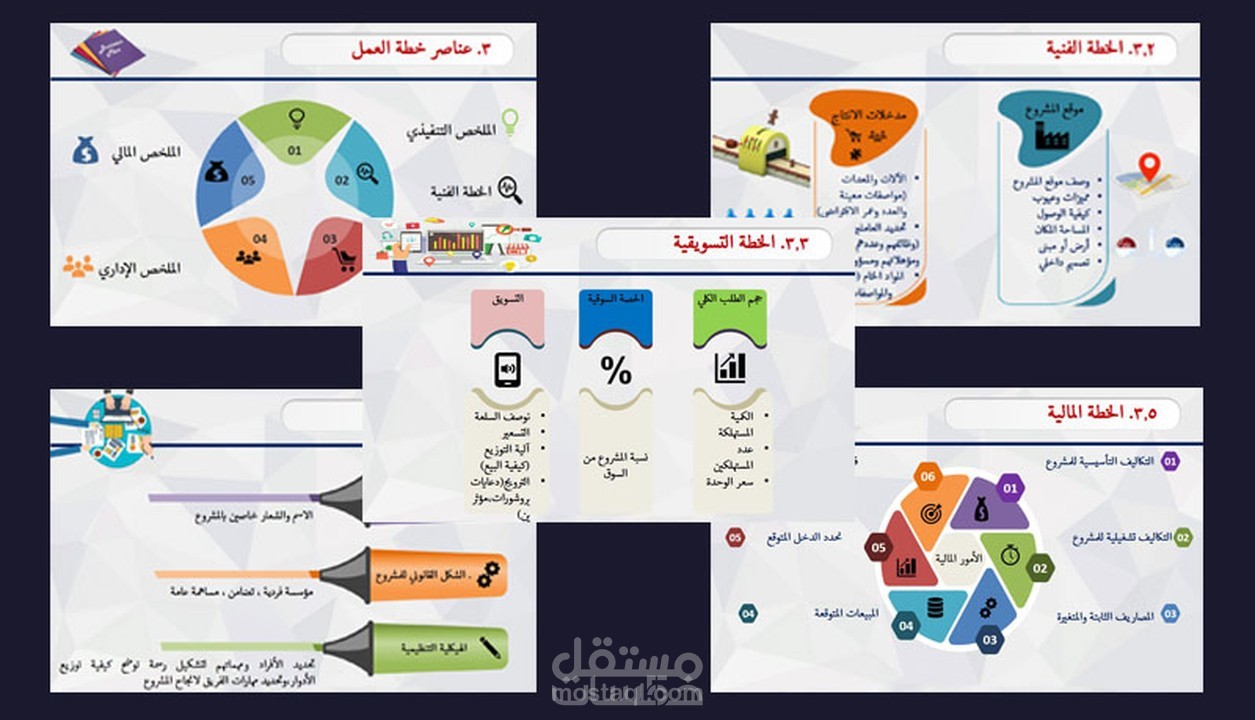 بعض النماذج لأعمالي في تصميم عروض بوربوينت مميزة وجذابة