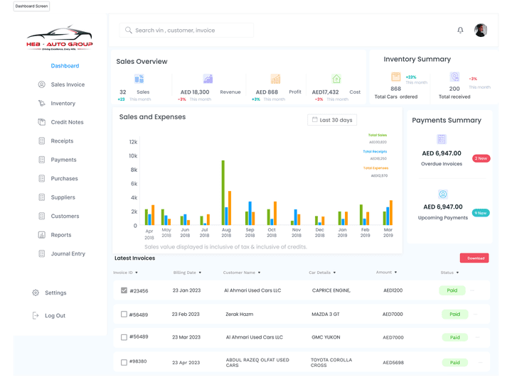 Accounting system - HebautoGroup