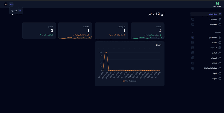 ارشفه الكتروني (ورق و pdf )