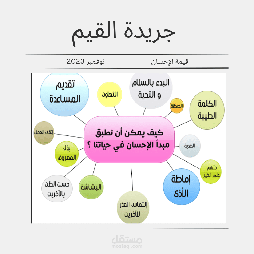 منشورات انستجرام