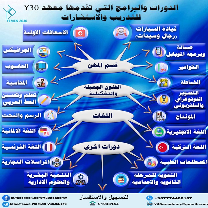 تصميم منشور المعهد تدريبي