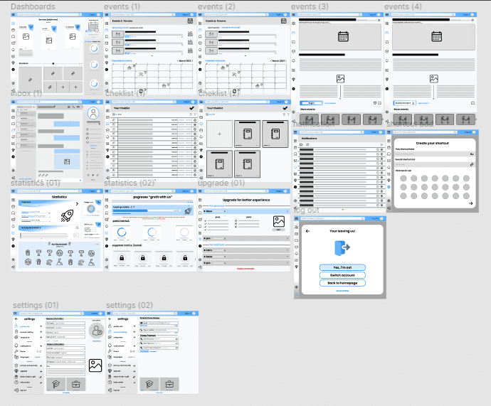 UX prototype -dashboard