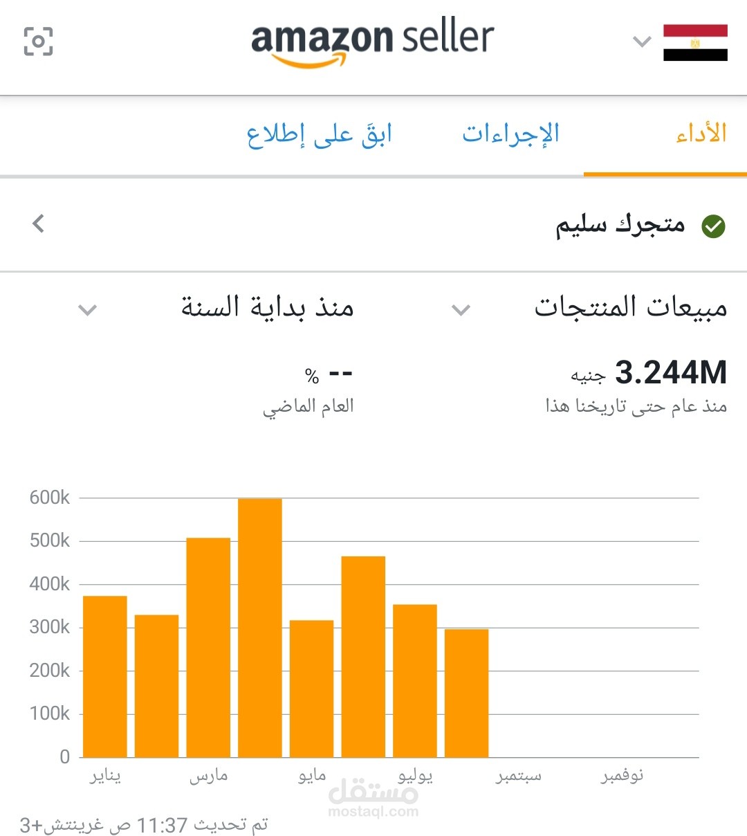 ابدأ بيع منتجاتك على أمازون خلال 72 ساعة –انشاء حساب بائع امازون احترافي ومضمون