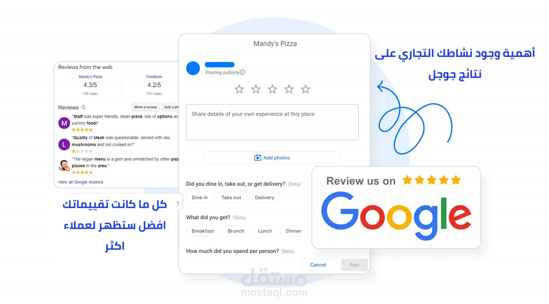 خدمات بناء بروفايل مميز على نتائج بحث جوجل