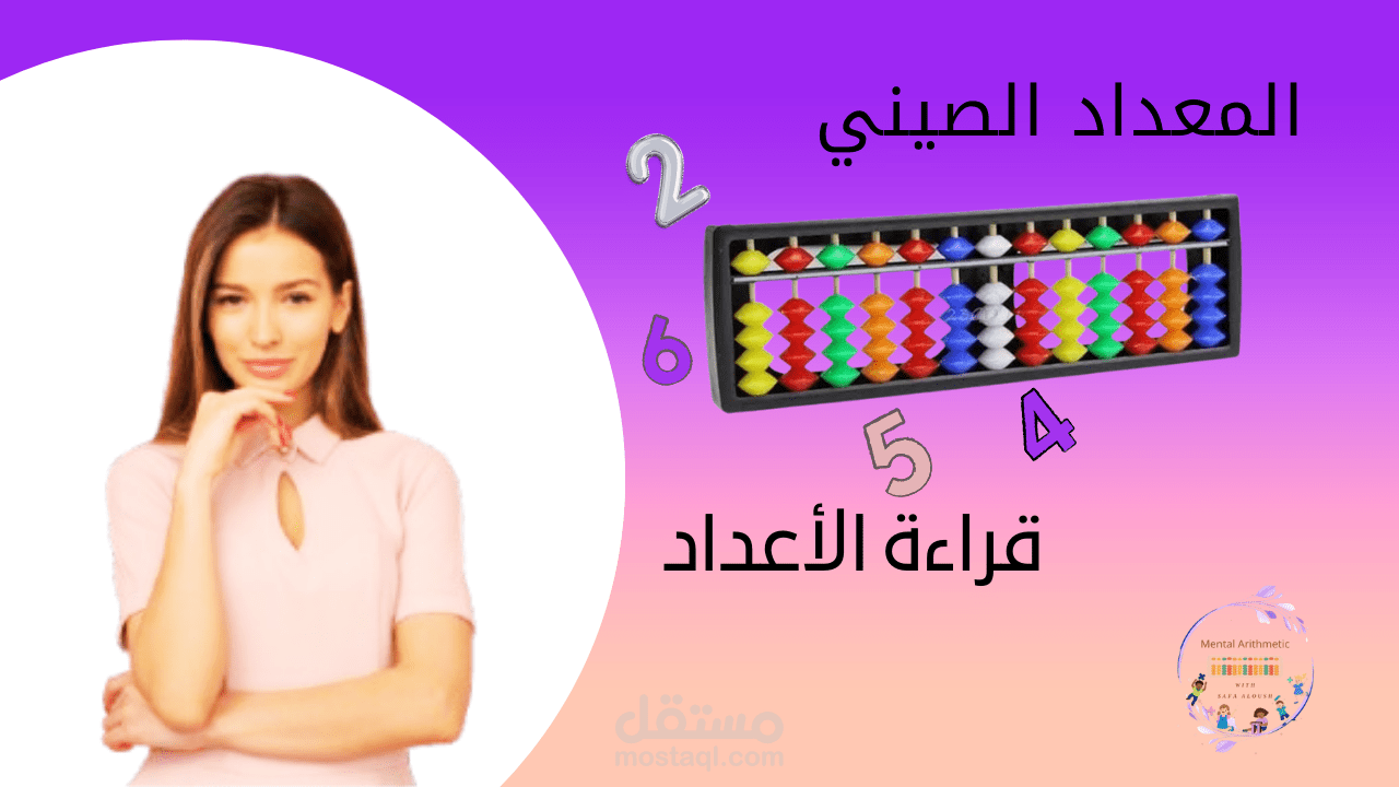 المعداد الصيني (السوربان)