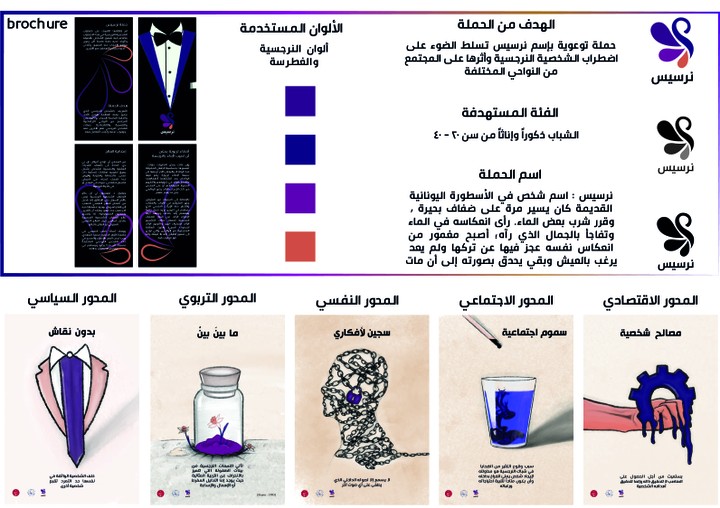 حملة توعوية