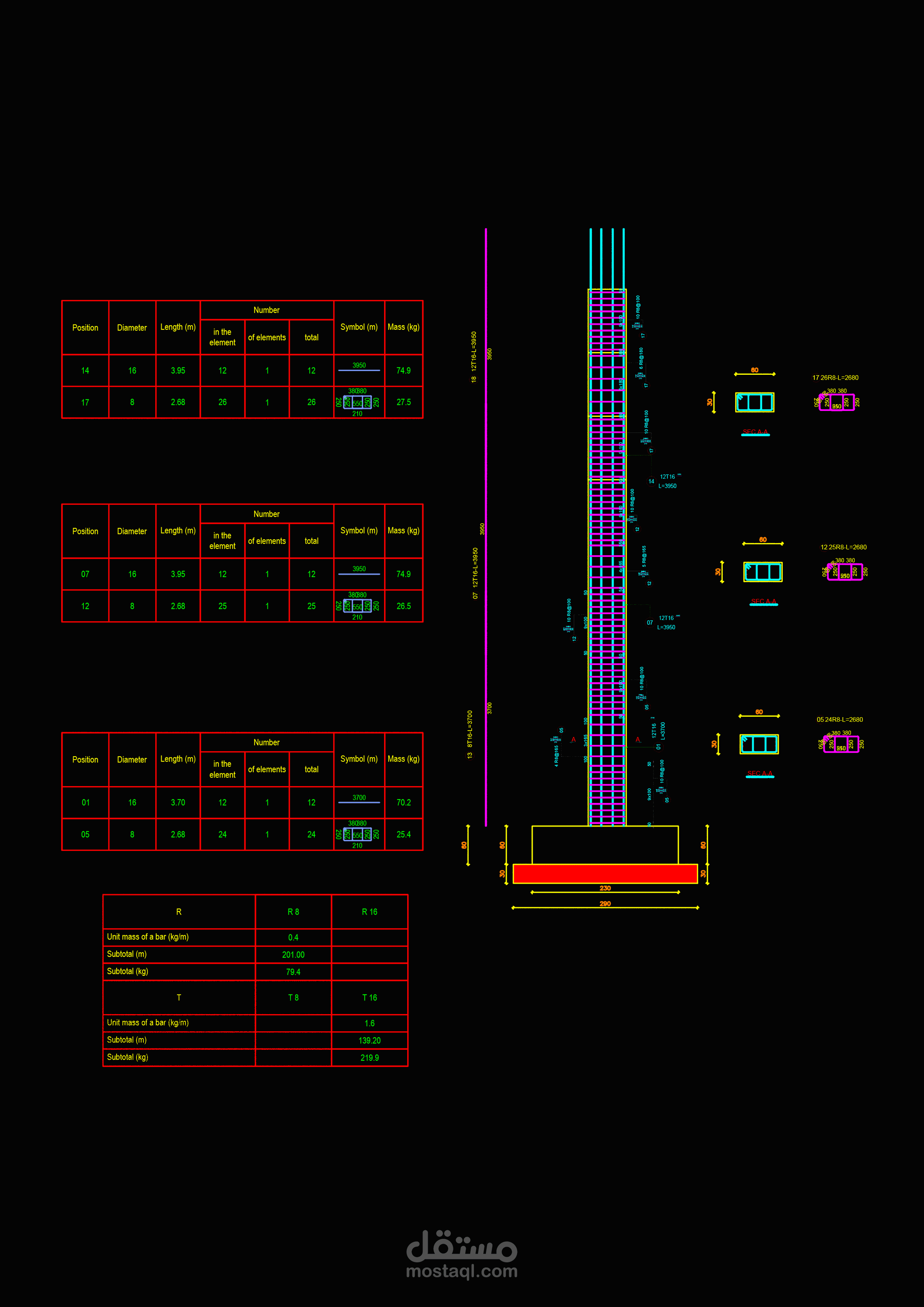 لوحات shop drawing