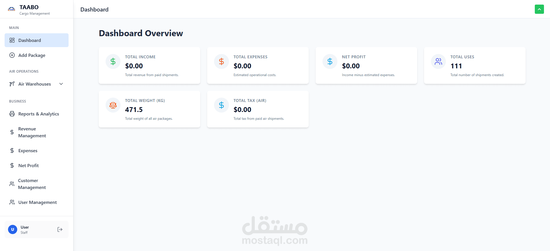 Taabo Cargo Financial System
