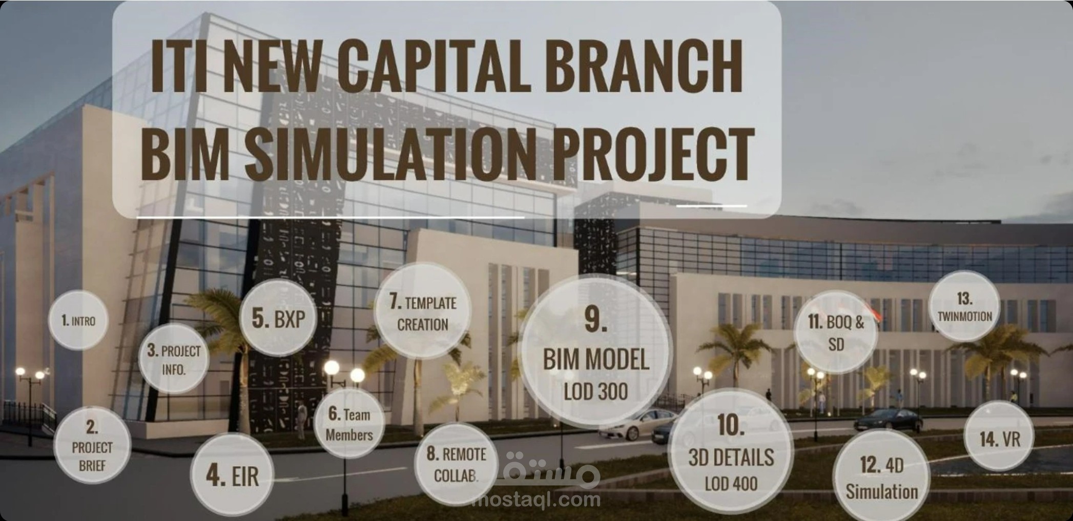 BIM Project