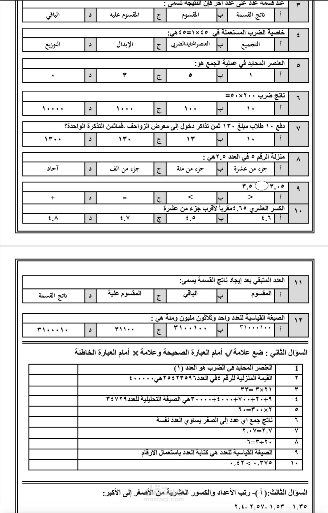 تصميم اسئلة اختبارات