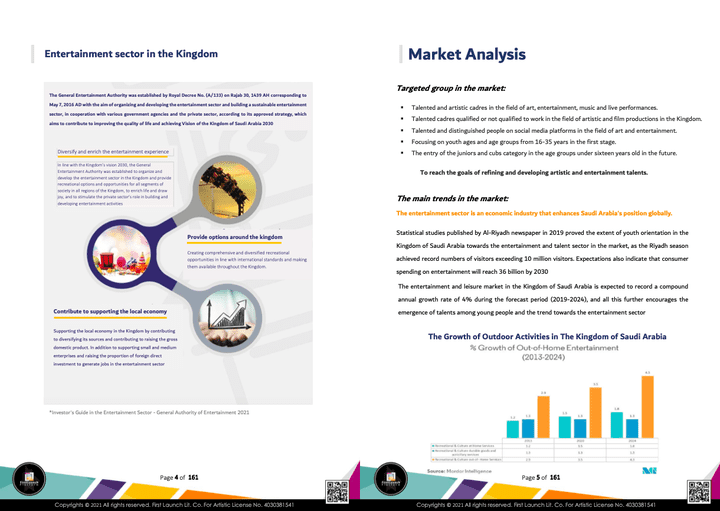 Project No.115631 Market Analysis Part1 English