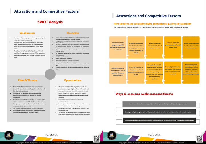 Project No.115632 SWOT Analysis part 1 English