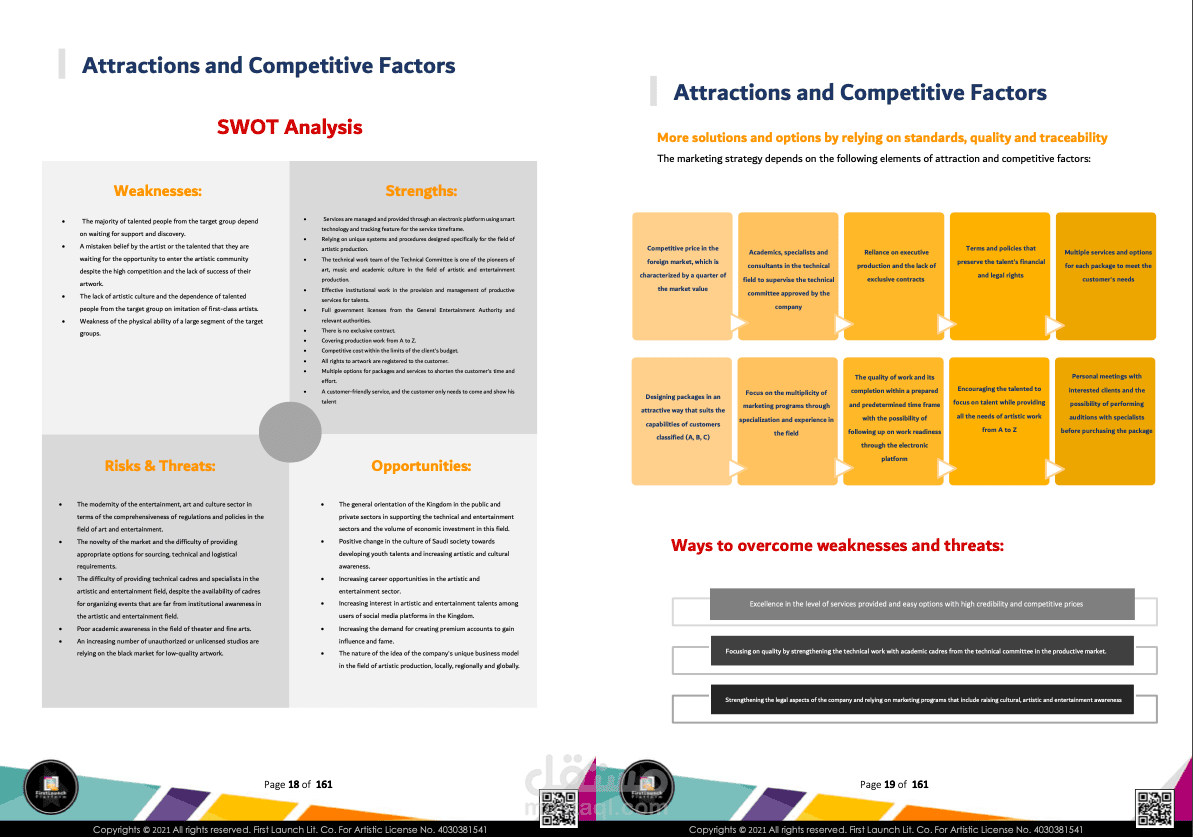 Project No 115632 SWOT Analysis Part 1 English 