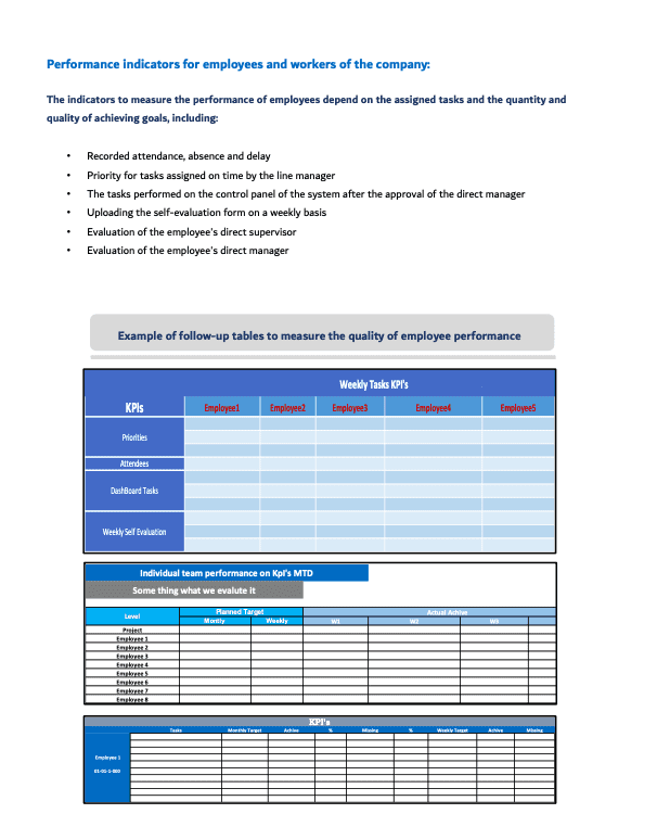 Project No.11907 Performance Indicators KPI's