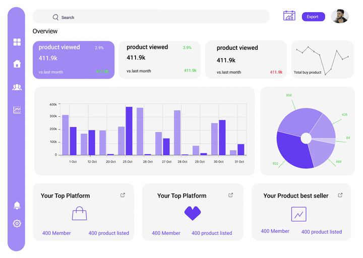 UiUX  Dashboard