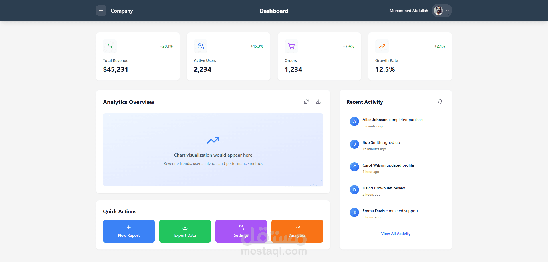 تطوير واجهة موقع لحفظ مستندات الضرائب والبيانات المالية باستخدام React وNode.js