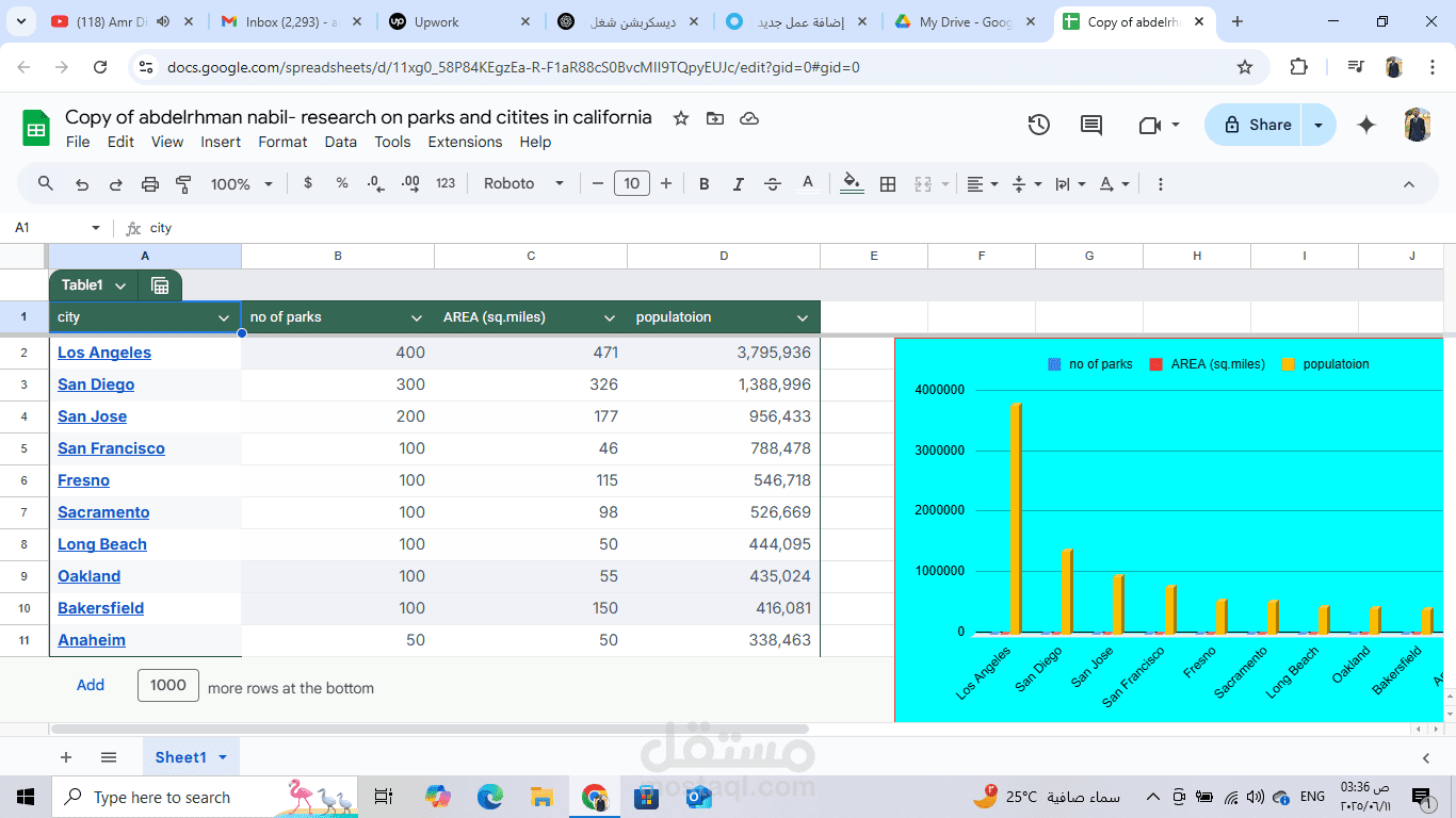 Research & Excel Data Entry
