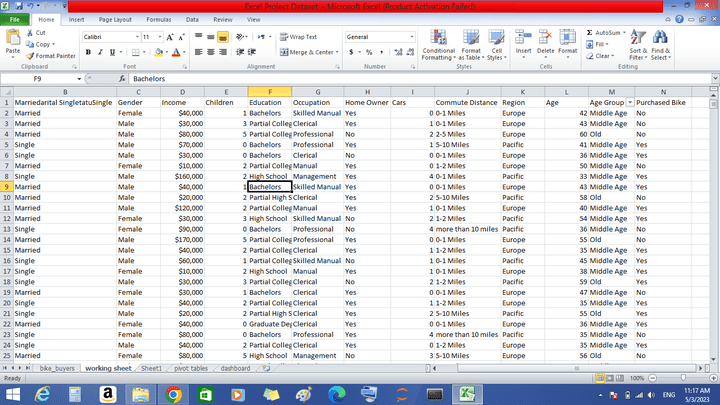 مشروع تحليل بيانات Excel