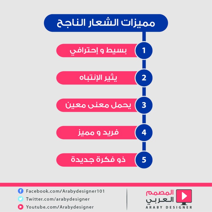 مميزات الشعار الناجح - أنفوجرافيك -