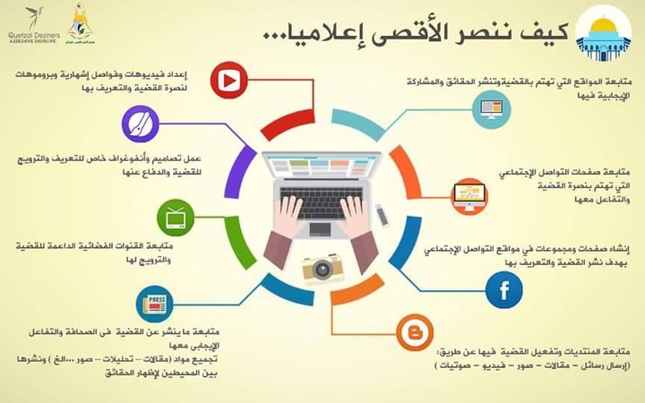 انفوغرافيا : كيف ننصر القدس إعلاميا